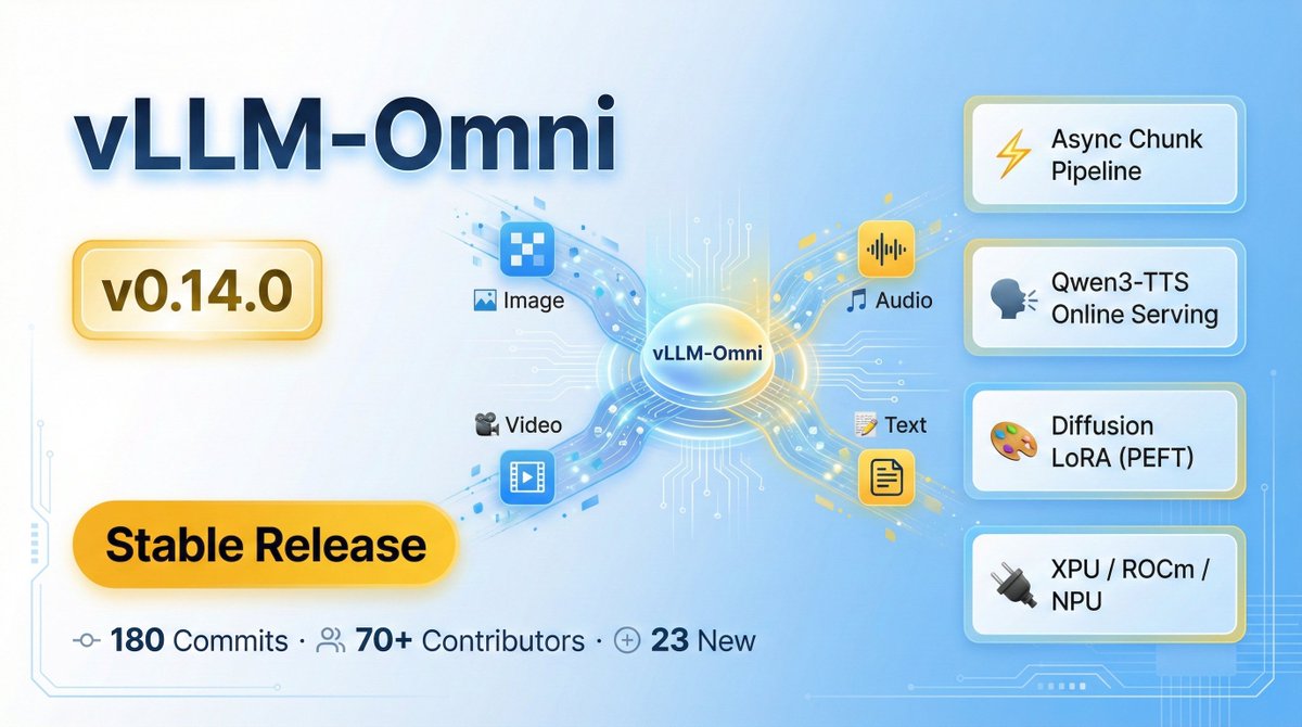 release highlights graphic