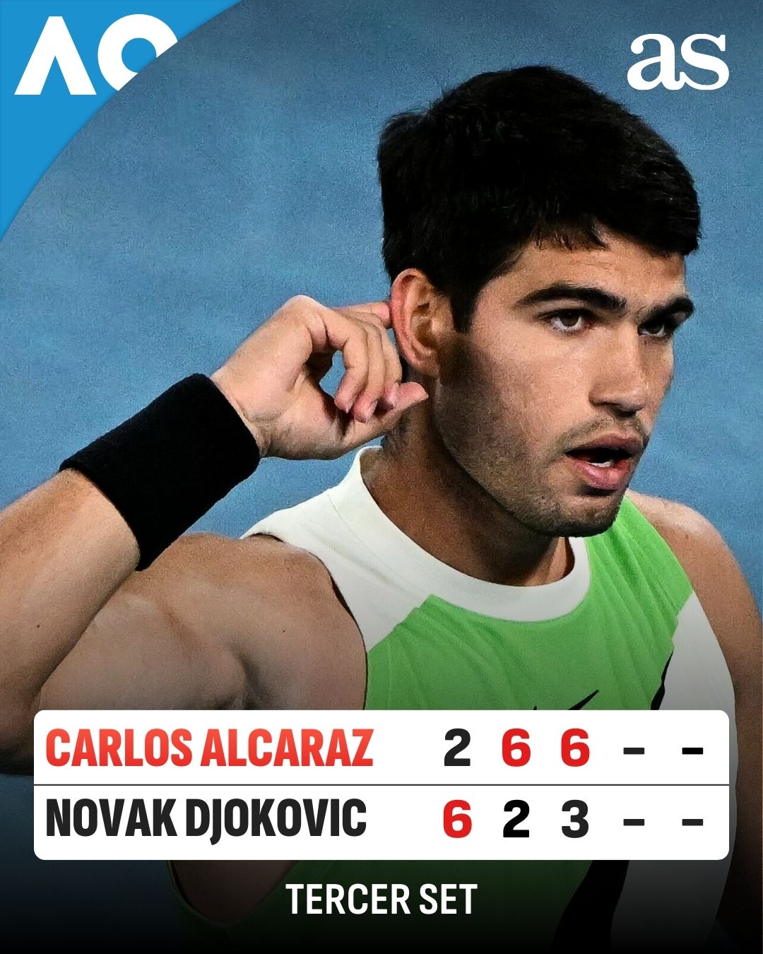 الإسباني كارلوس ألكاراز يتقدم على الصربي نوفاك ديوكوفيتش في نهائي بطولة أستراليا المفتوحة للتنس بمجموعتين مقابل مجموعة واحدة 