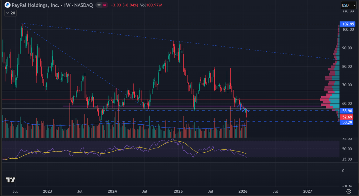 Retail Riser tweet media