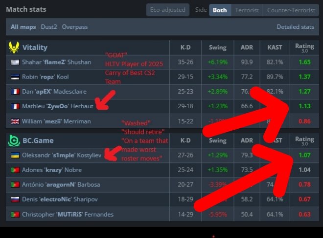 Kiiper0ne ~ Corentin tweet media