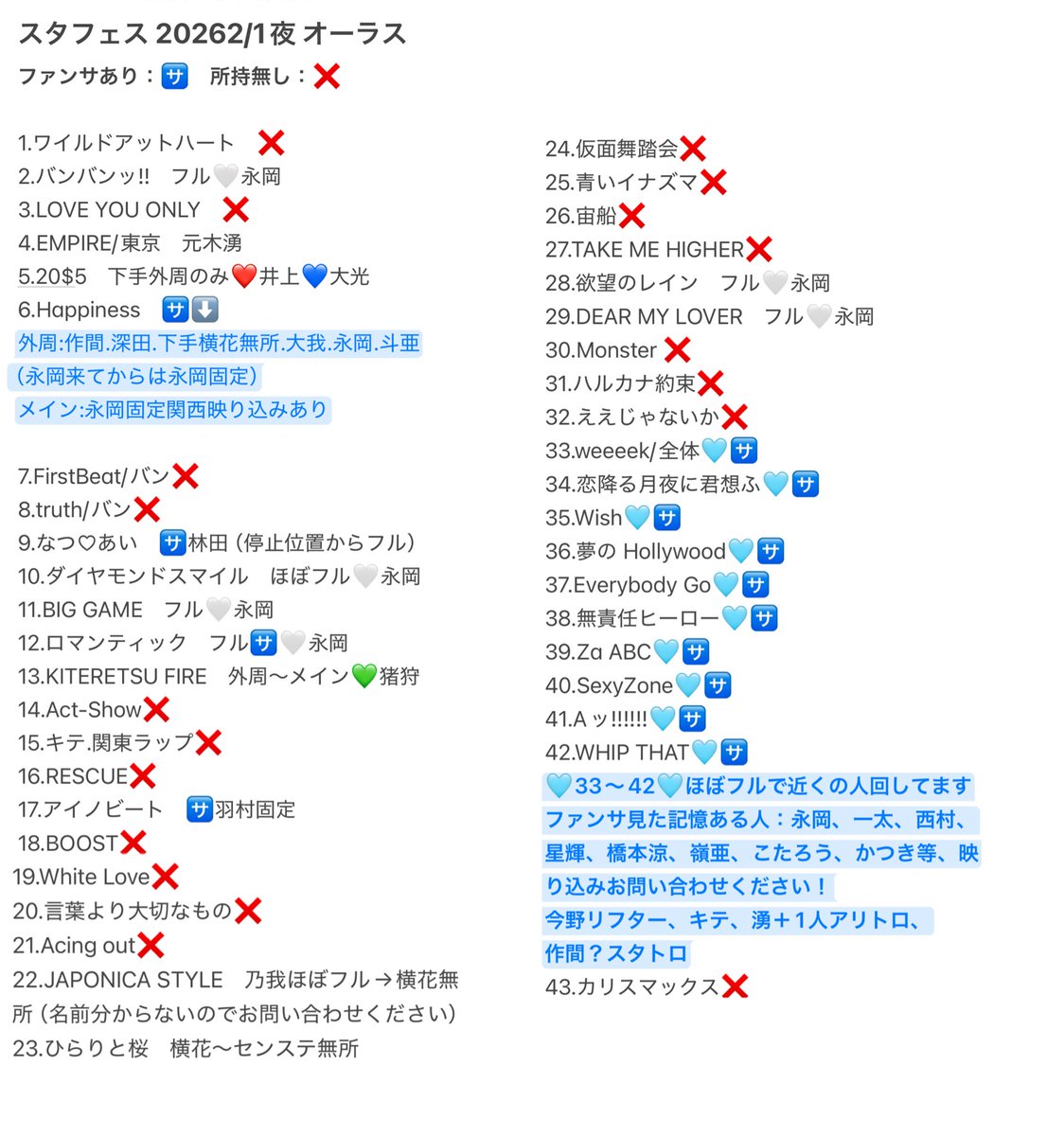 🩵𝕐𝕠𝔸 tweet media