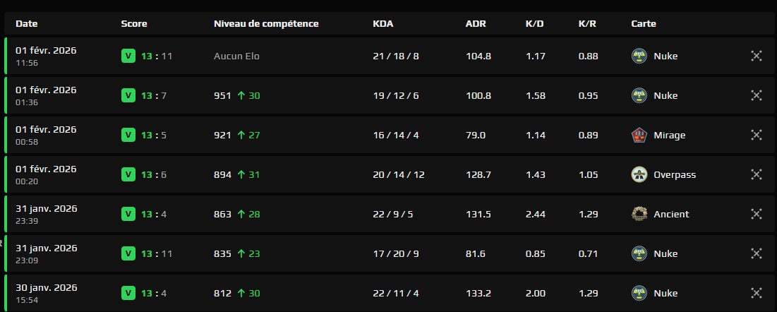 ODS akc$47 tweet media