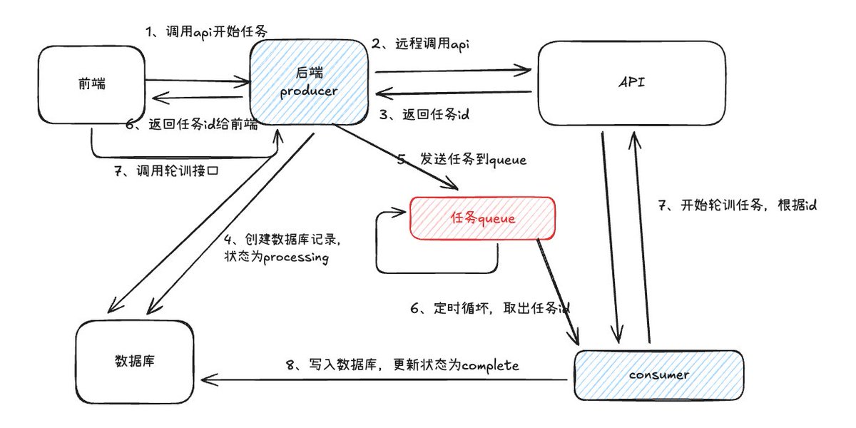 nifengfei tweet media