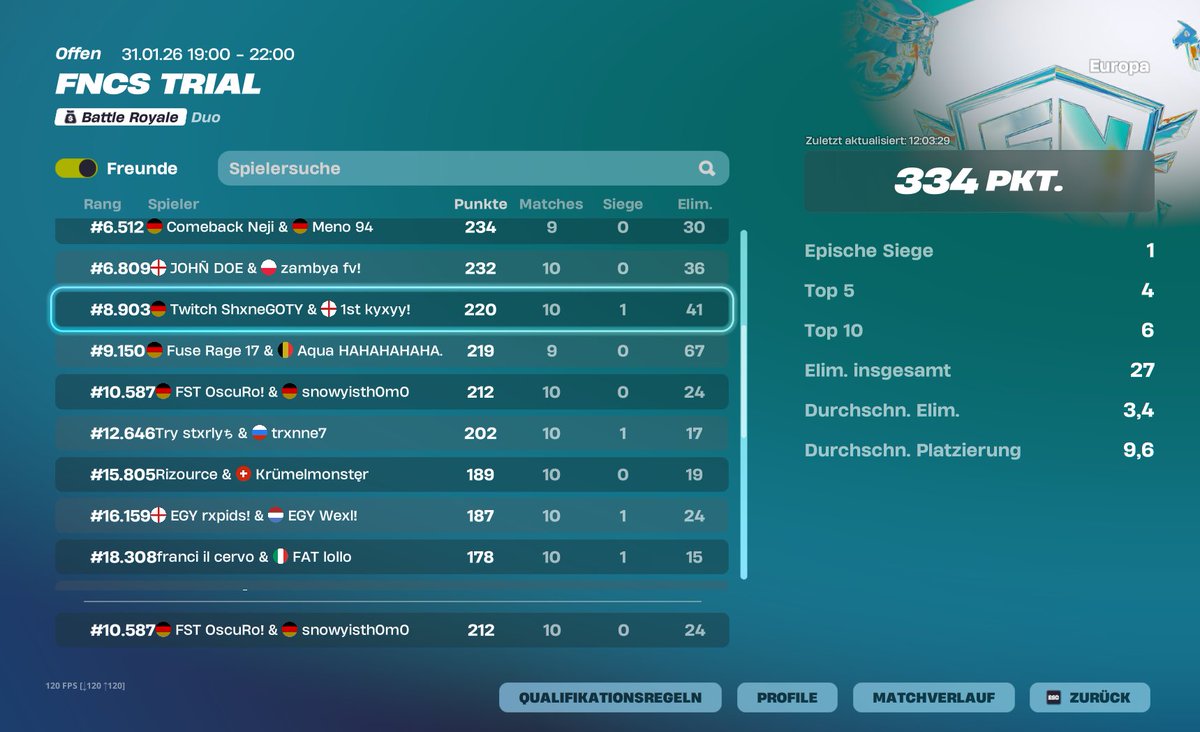 Fuse OscuRo tweet media