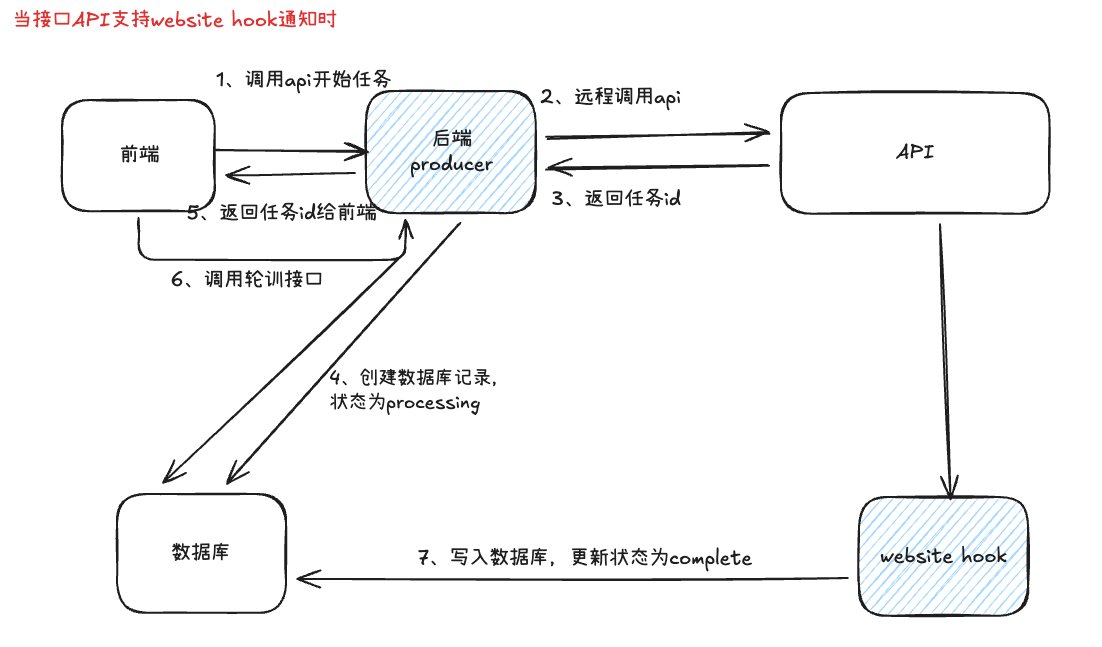 nifengfei tweet media