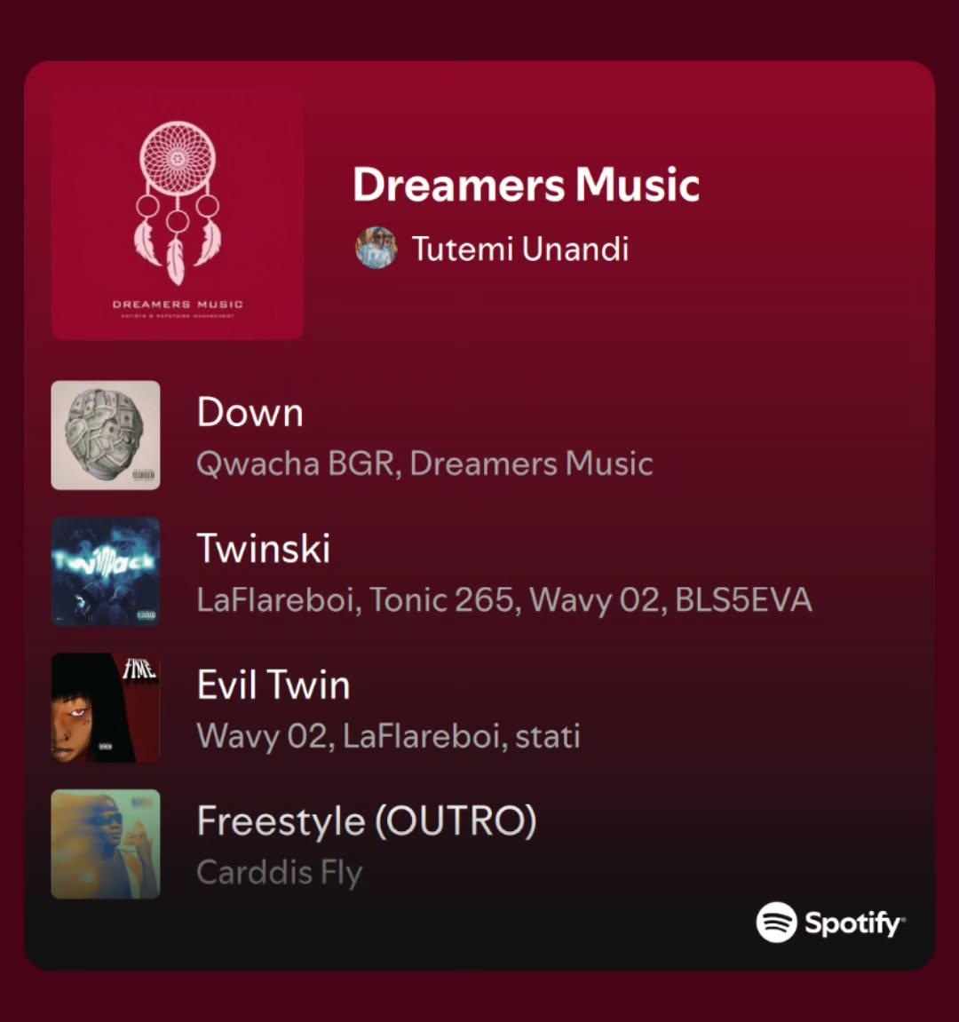 DREAMERS MUSIC 010226 💿🎼

open.spotify.com/playlist/5Obt1…