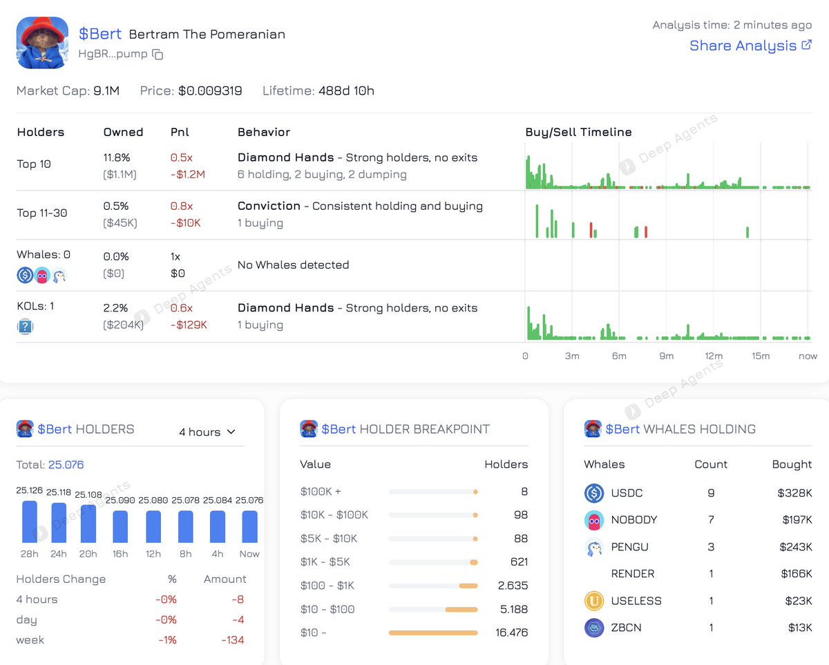 Deep Agents tweet media