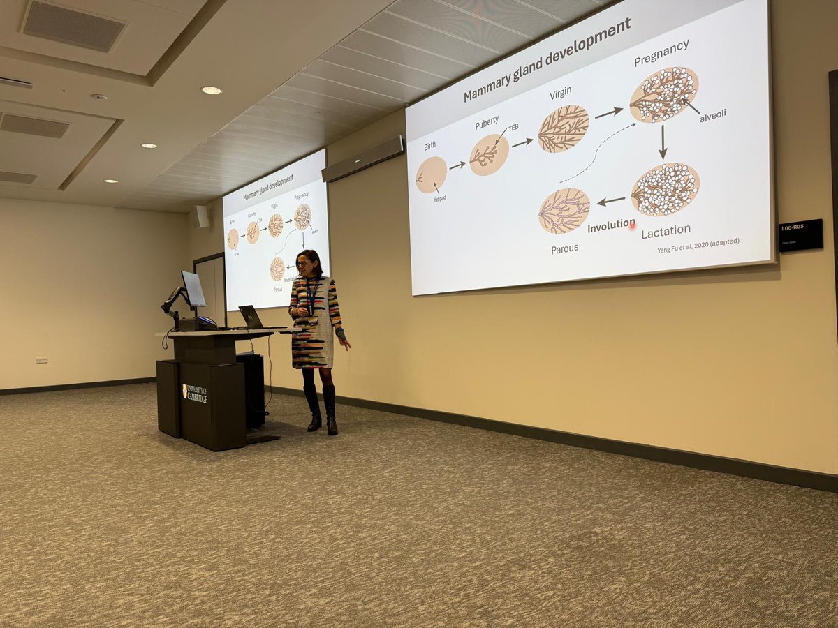 Eva Gonzalez-Suarez lab tweet media