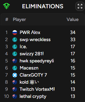 speedyfv1 tweet media