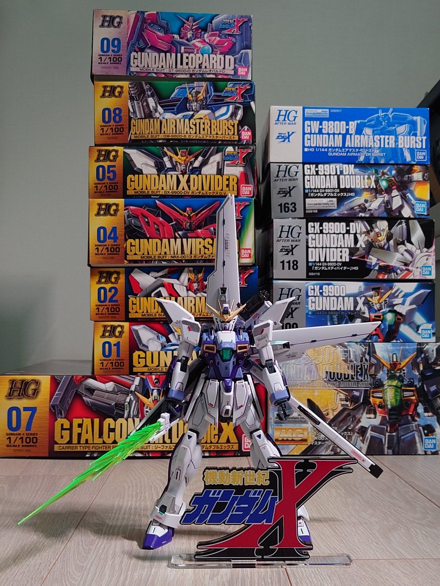 やっと解決 そうだこのころ1/100でもMGって言わなかったんだ！ 最近