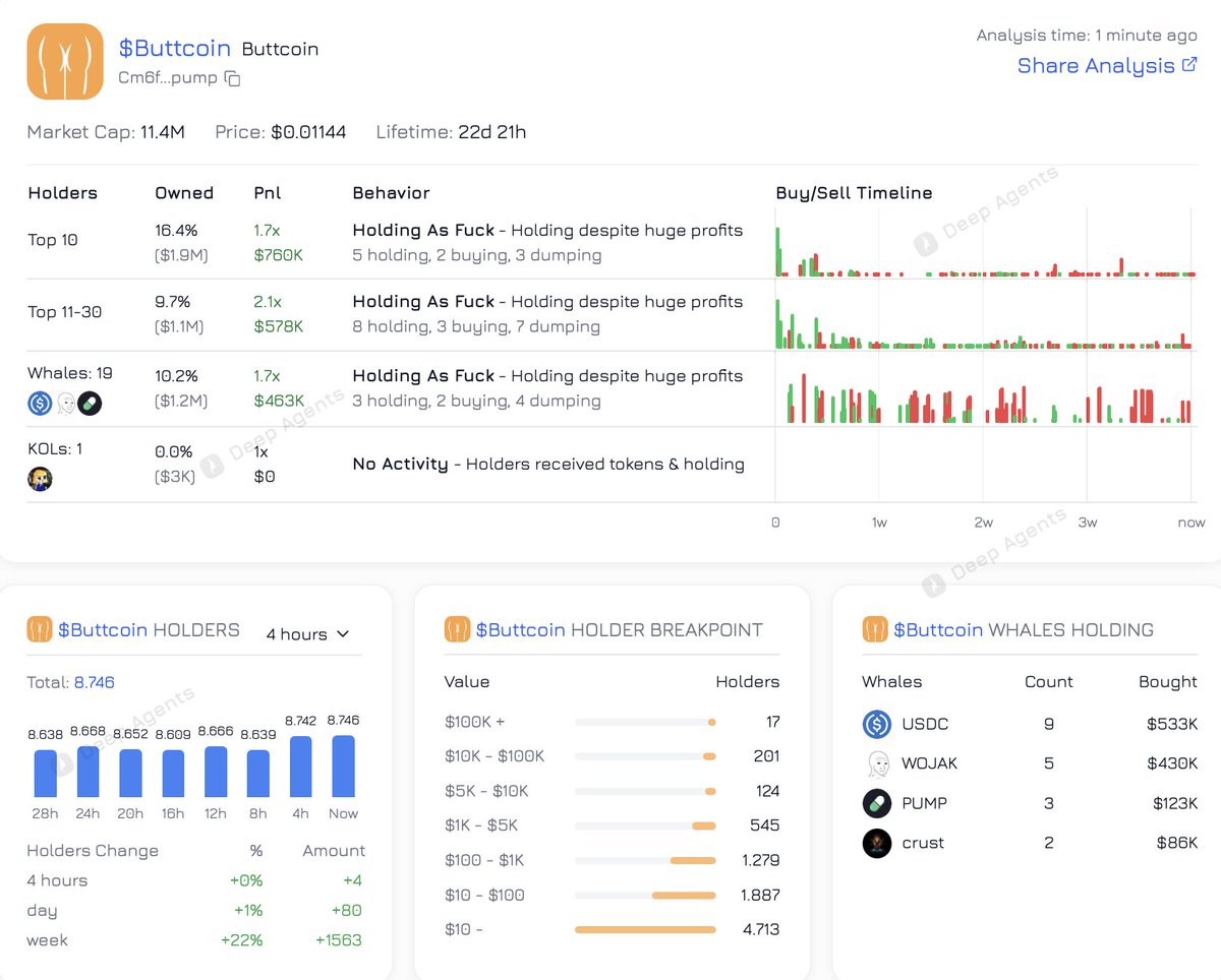 Deep Agents tweet media