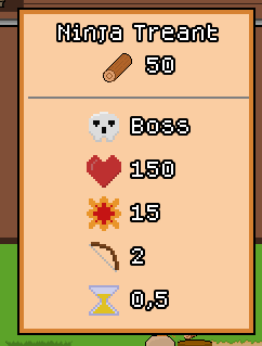Slime Dungeon Enterprises | DEMO OUT! tweet media
