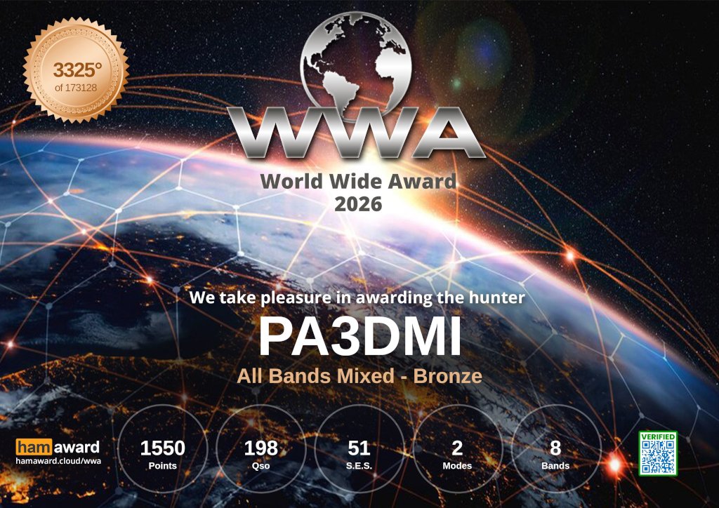 WWA was fun 😆! Rank 3325 in the world and rank 81 in the Netherlands, not bad for just an endfed and 100 Watt 📻 #WWA #Hamr #Hamradio #PA3DMI Thanks to all the WWA-stations for making this possible 👋👍