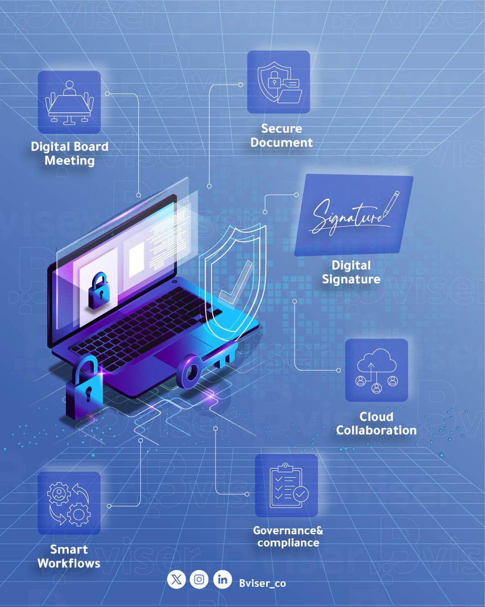 كل أدوات الحوكمة الرقمية في منصة واحدة 🔐.
Bviser… إدارة أذكى، قرارات أسرع