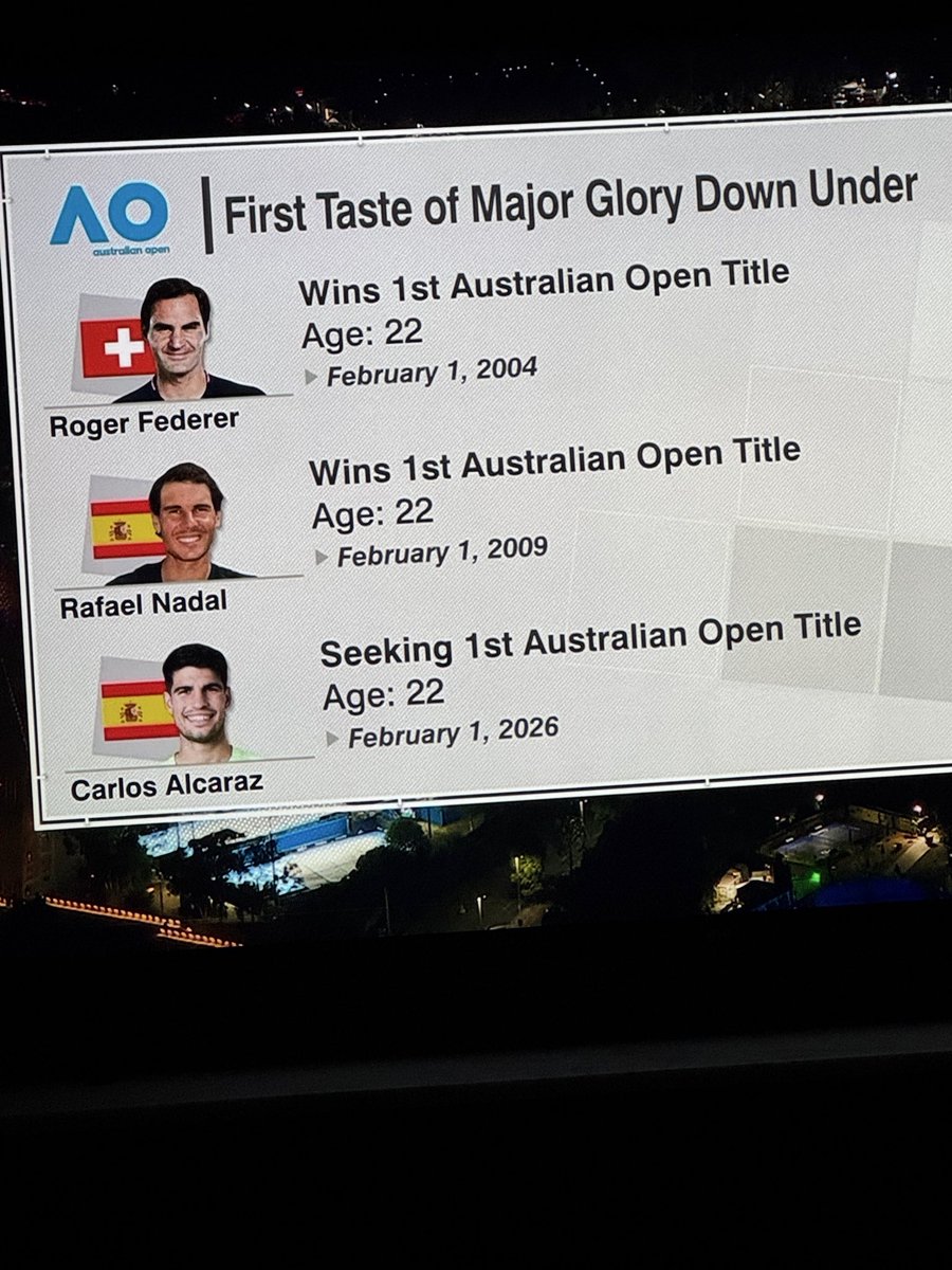 Mine was when I was 17 and her name was Angie #AusOpen #AustralianOpen2026