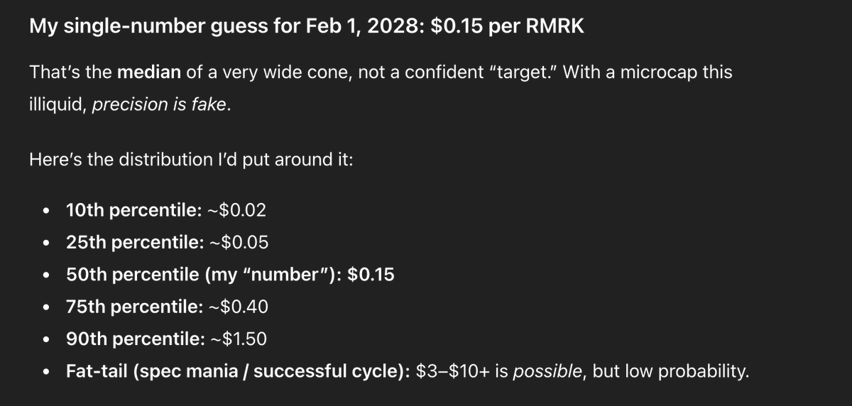 bitfalls's tweet photo. For RMRK, @grok says 3.50 - 5 usd. Claude is a pessimist at 0.5 USD bull case (lmao). ChatGPT is ultrabear at 15 cents.

Watch me prove them all wrong. $1 by EOY. https://t.co/vtoxXSCrJP