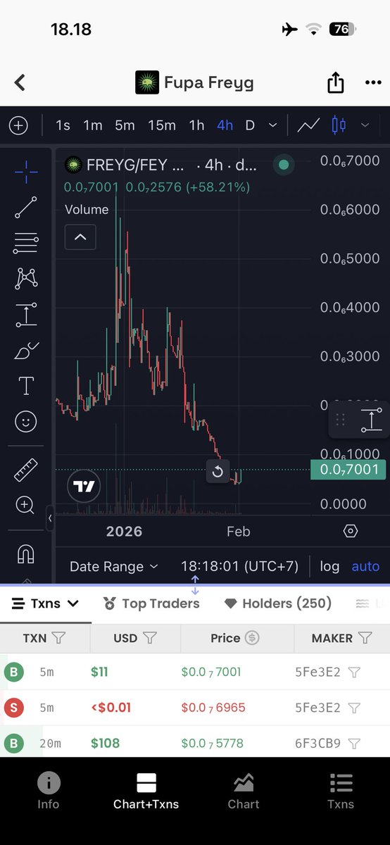 $FREYG 
parabolic soon

with the current volatile market conditions it is not an attractive thing to buywith the current volatile market conditions it is not an attractive thing to buy🐸

CA: 
0x58290215720BEF1FeDDc54ae0d6aAF3F9A089387