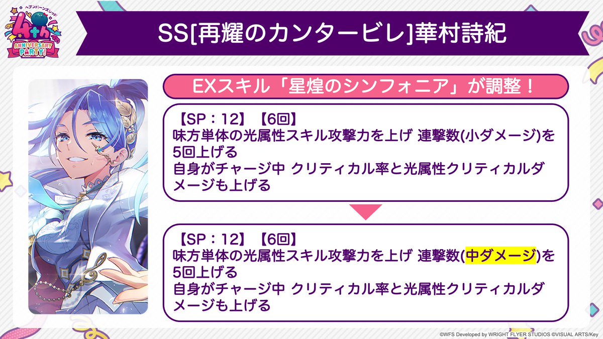 ▽2月1日実施 バランス調整詳細（1/2） ・SS[ナイトクルーズ