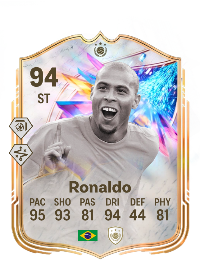 Levelled Up - EA FC 26 Trading ⤴️ tweet media
