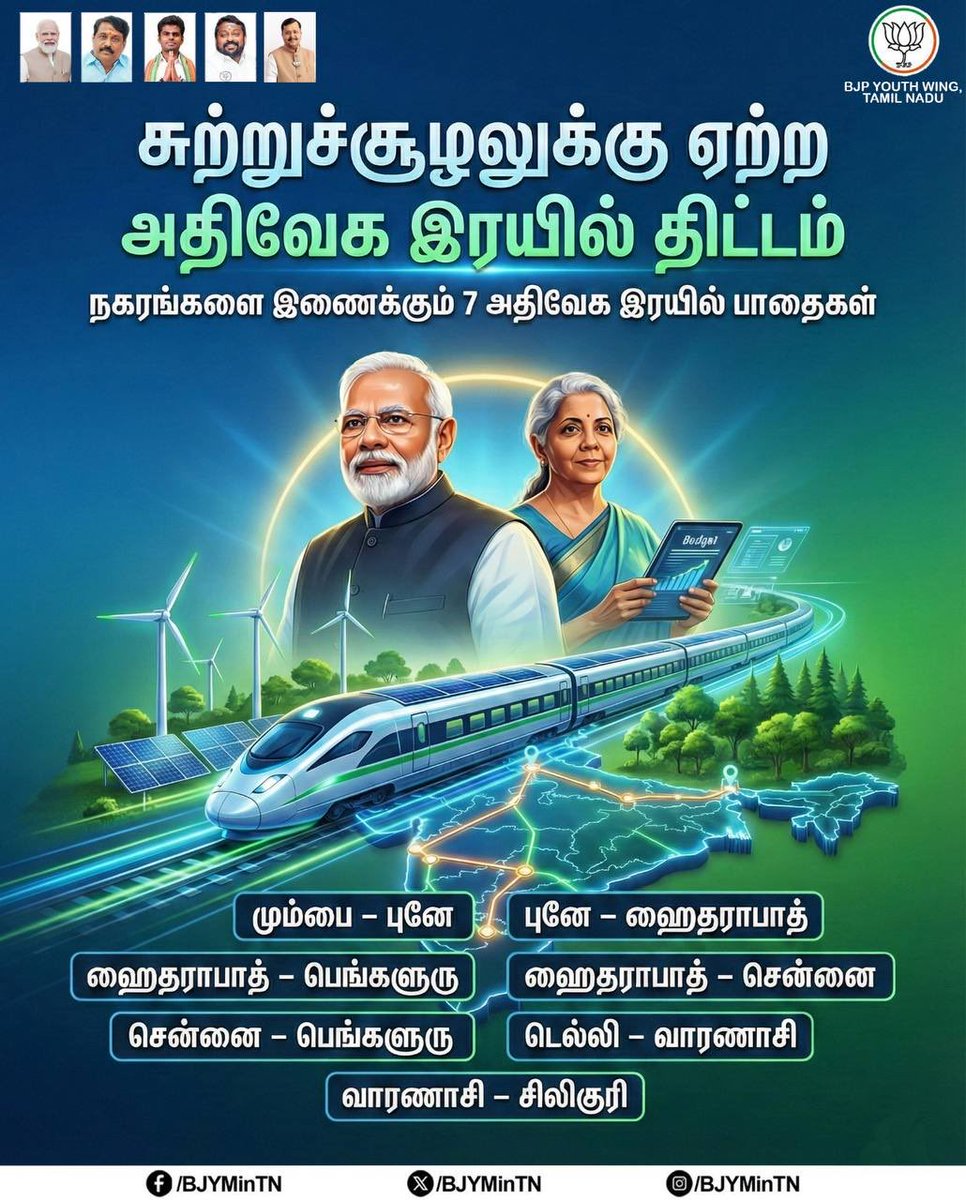 அதிவேக ரயில் திட்டம் – தமிழக வளர்ச்சிக்கு புதிய வேகம்! 🚆

மாண்புமிகு பாரதப் பிரதமர் திரு. <a href="/narendramodi/">Narendra Modi</a> அவர்களின் தலைமையிலான மத்திய அரசு, Budget 2026–27 இல் தமிழக வளர்ச்சிக்காக ஒரு முக்கியமான அறிவிப்பை வெளியிட்டுள்ளது.
நகரங்களை இணைக்கும் 7 அதிவேக ரயில் பாதைகள் மூலம் பயண நேரம்