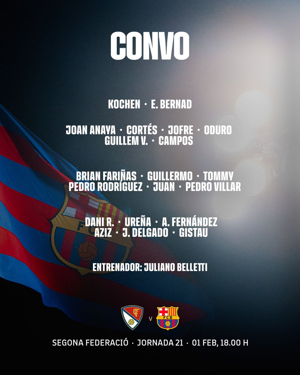 Barça Atlètic tweet media