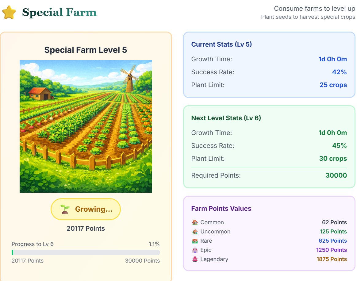 gorotuin.bnb.lens🛸SpaceNation🐉 $MON tweet media