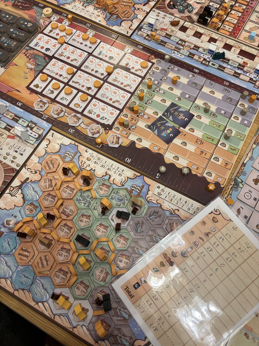 #妻とボドゲ
#スイーツランド
 
久々スイーツランドプレイ！
ダイヤを軽視しすぎて最後上げれなかったのと中盤差し込めなかったのが痛かった😭
勝利したけどそこの失敗で点が減ったのがが気になっ🥺
妻はセナのカードプレイに囚われすぎて倍率上げるの疎かにして点数ビミョい感じでした…

4勝2敗1分