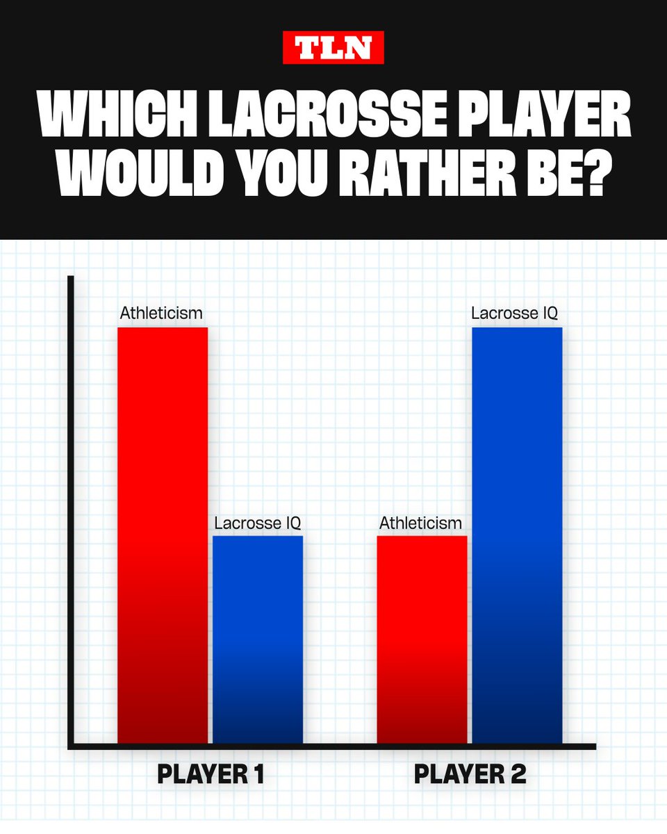 TLN 🥍 tweet media