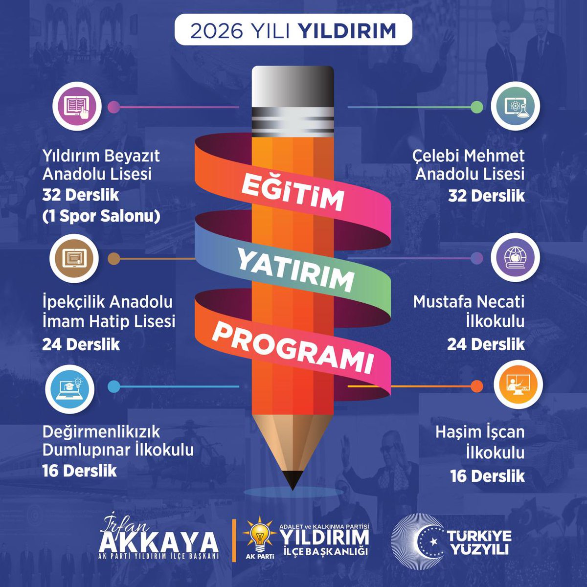akkayairfan16's tweet photo. 📍 Yıldırım’da Eğitime Güçlü Yatırımlar

Geleceğimizin teminatı çocuklarımız için Yıldırım bölgemizde eğitim altyapımızı güçlendirmeye devam ediyoruz. Yeni derslikler ve modern okullarımızla öğrencilerimizi daha donanımlı yarınlara hazırlıyoruz.

⚡️Yıldırım Beyazıt Anadolu Lisesi – 32 derslik (1 Spor salonu)
⚡️Çelebi Mehmet Anadolu Lisesi – 32 derslik
⚡️İpekçilik Anadolu İmam Hatip Lisesi – 24 derslik
⚡️Mustafa Necati İlkokulu – 24 derslik
⚡️Değirmenlikızık Dumlupınar İlkokulu – 16 derslik
⚡️Haşim İşcan İlkokulu – 16 derslik

Bu yatırımların ilçemize kazandırılmasında başta
Cumhurbaşkanımız Sayın Recep Tayyip Erdoğan’a,
Millî Eğitim Bakanımız Sayın Yusuf Tekin’e,
Genel Başkanvekilimiz Sayın Efkan Âlâ’ya,
AK Parti Bursa İl Başkanımız Sayın Davut Gürkan’a
Bursa Milletvekillerimize
Yıldırım Belediye Başkanımız Sayın Oktay Yılmaz’a 
İl ve ilçe Milli Eğitim müdürlerimize
şükranlarımızı sunuyoruz.

Eğitimde güçlü Yıldırım, güçlü Türkiye 🇹🇷