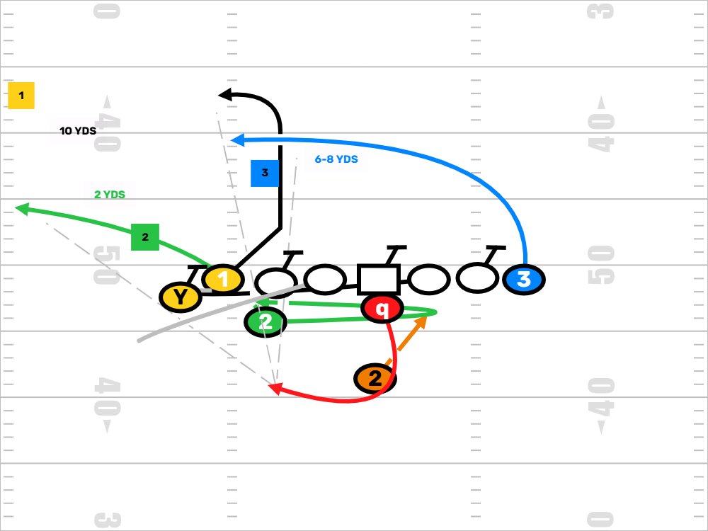 coachkou tweet media