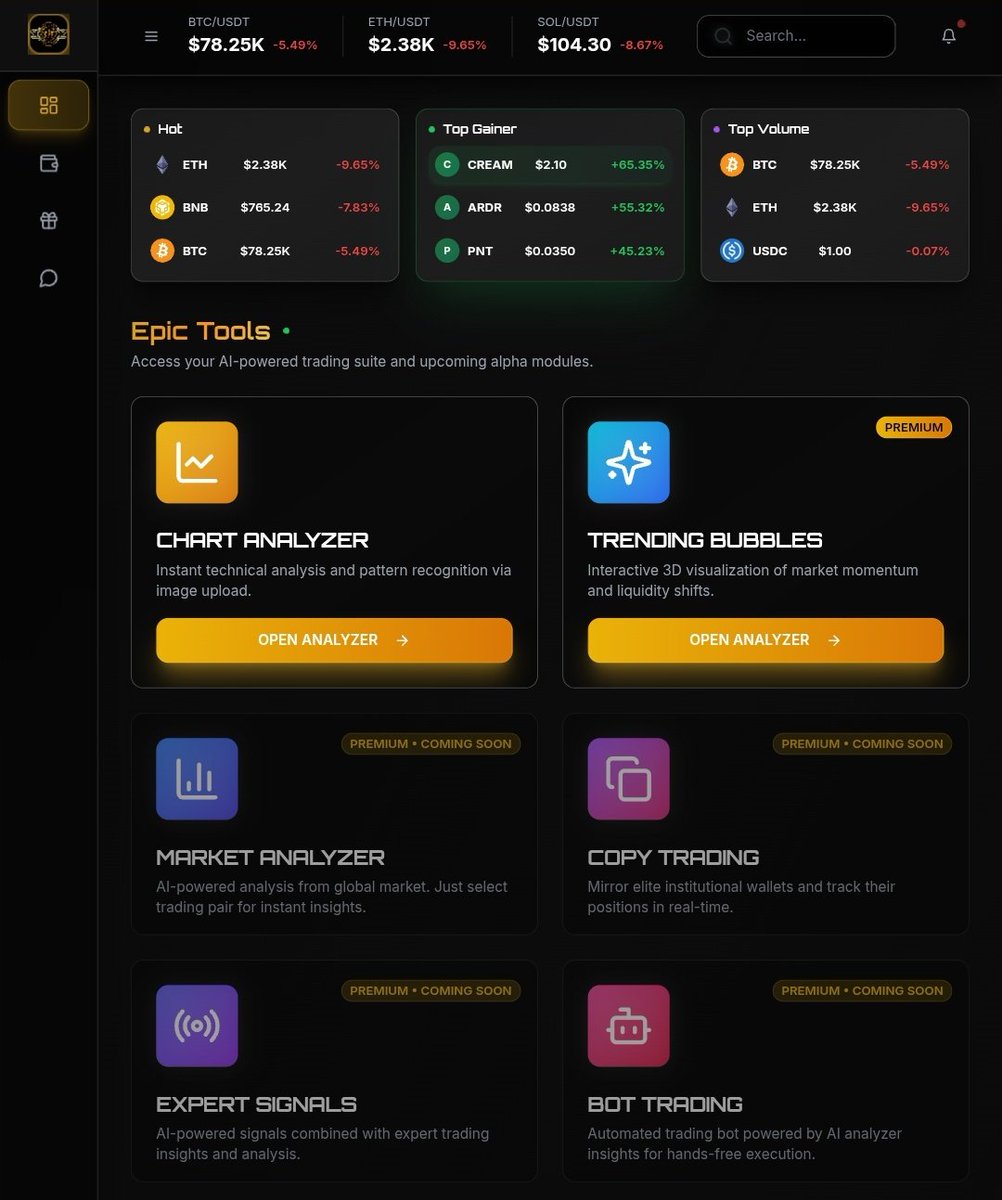 CIT Chart Analyzer tweet media