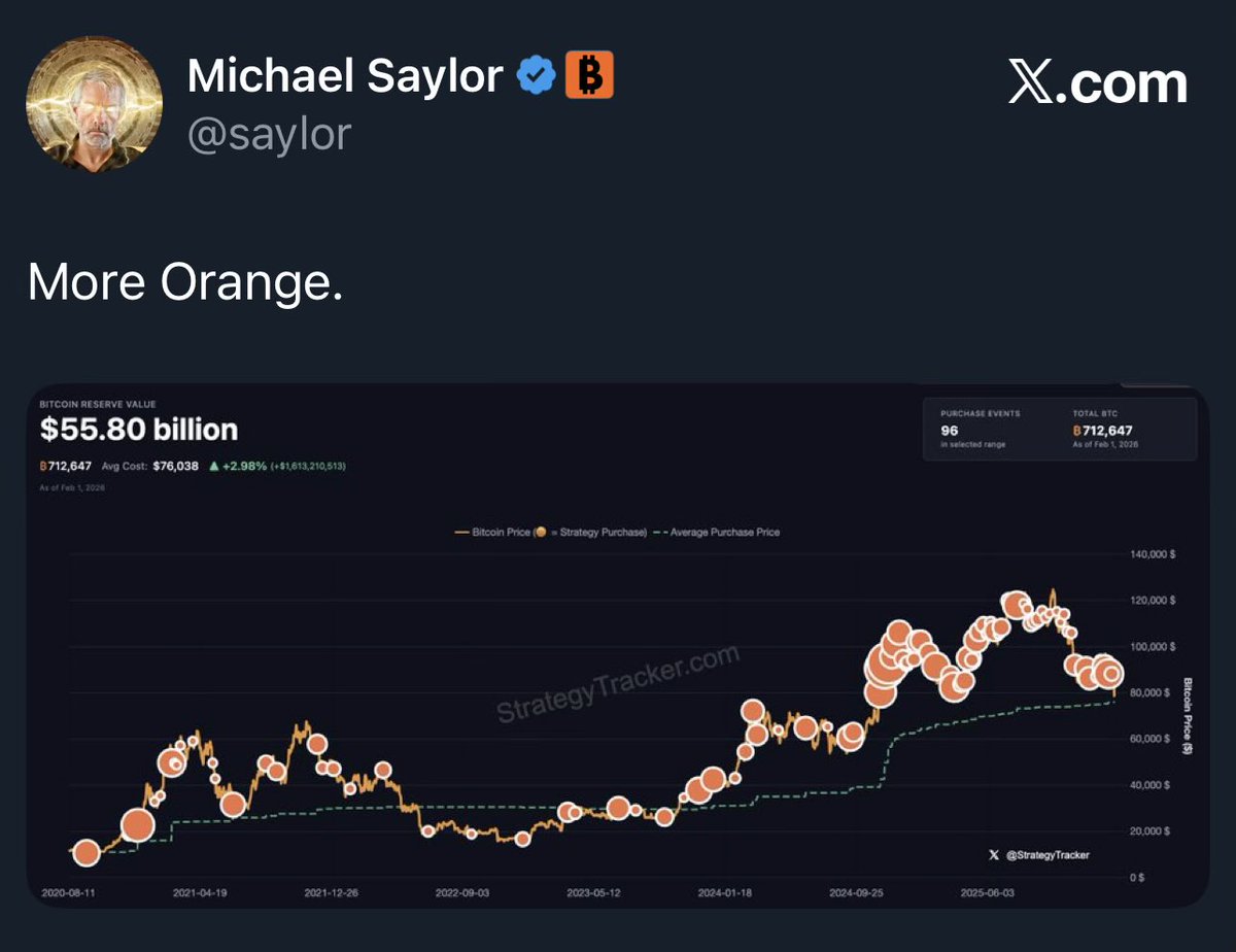 【速報】

マイケル・セイラー、
来週の #Bitcoin 購入発表を示唆🚀