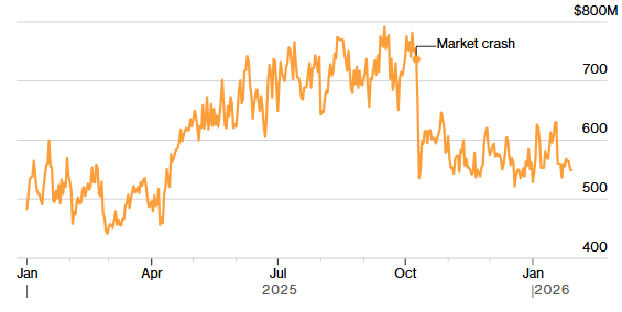 Coin Bureau tweet media