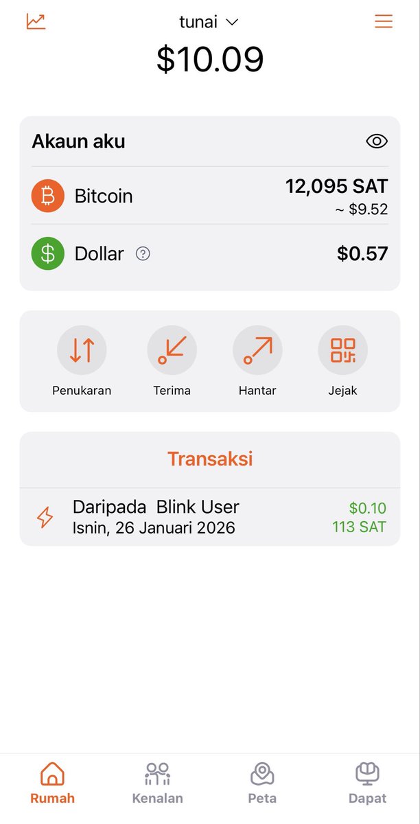 Senang.BTC ➞₿🔑∎ tweet media