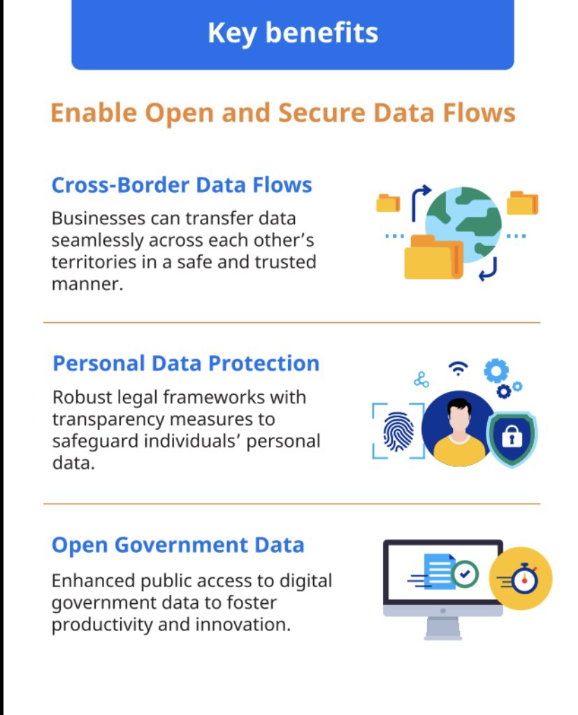 EU in Singapore tweet media