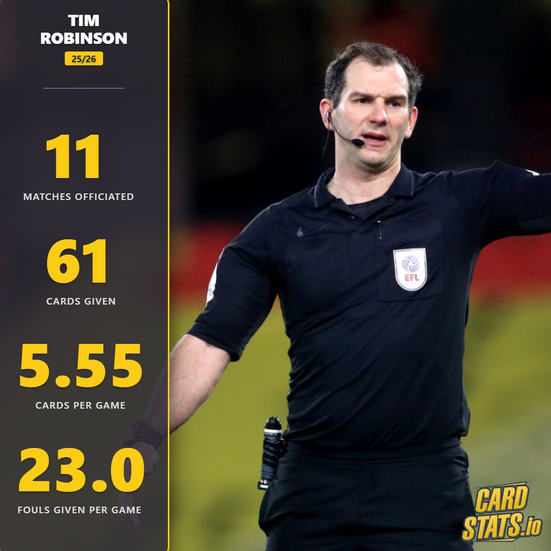 CardStats.io tweet media