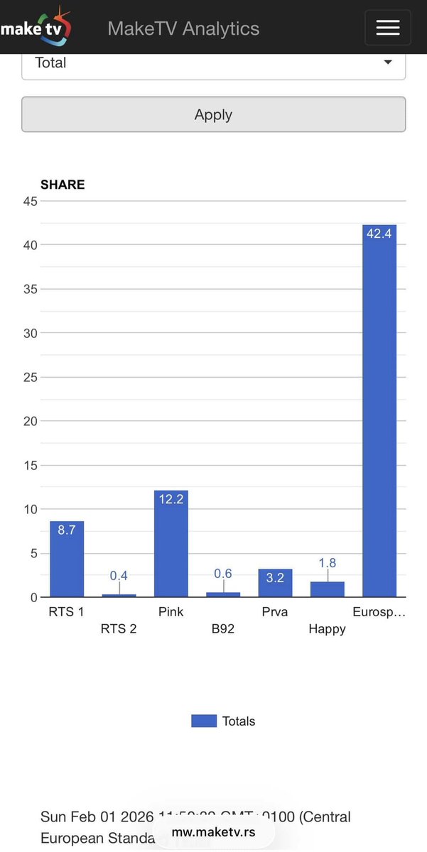 Mali Pisha tweet media