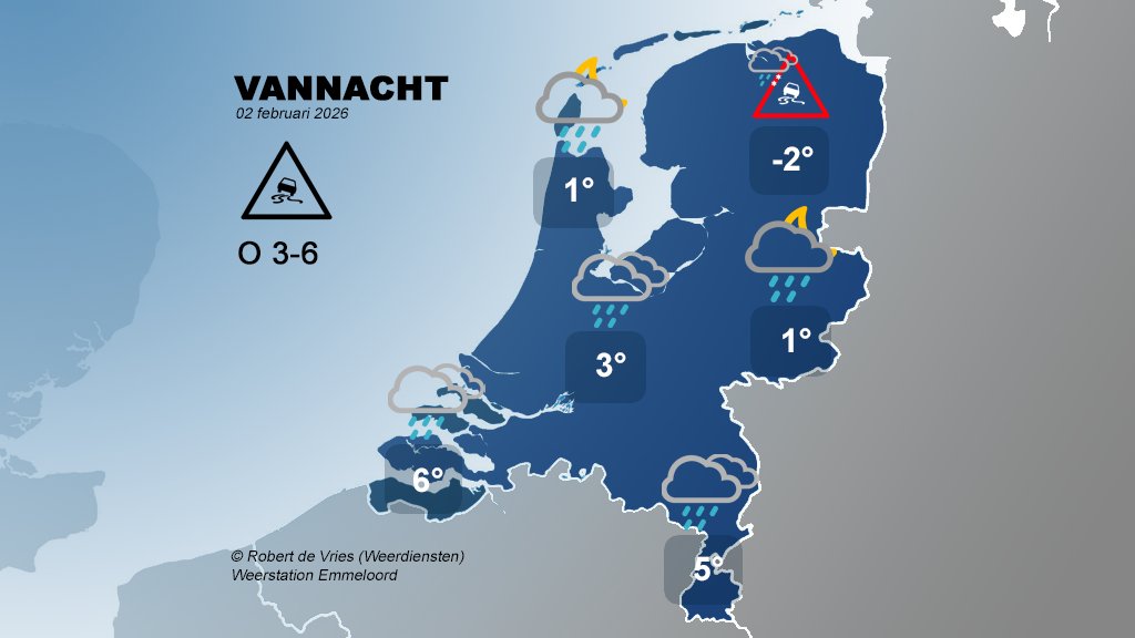 ➡️ Robert de Vries tweet media