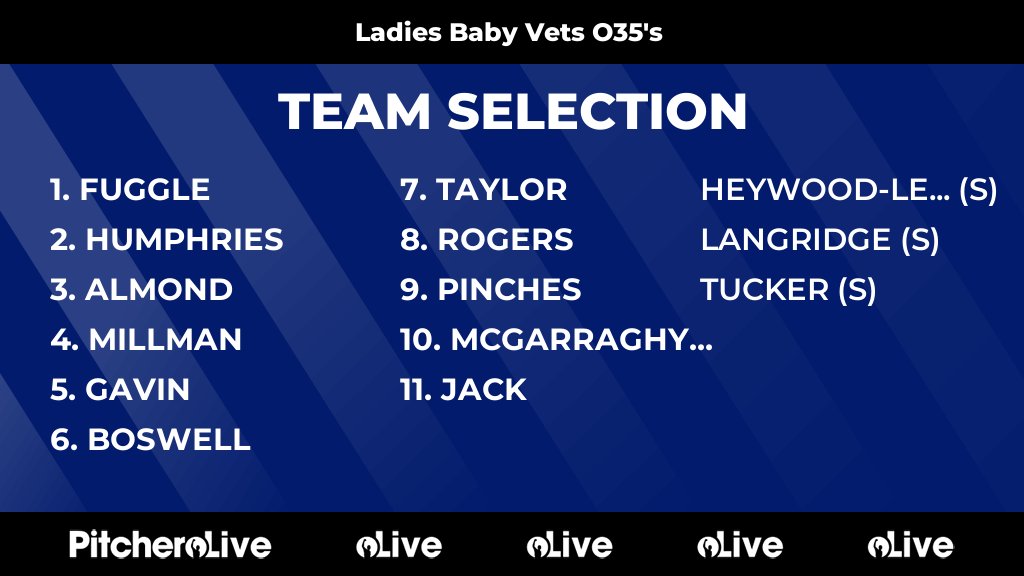 Sale Hockey Club tweet media