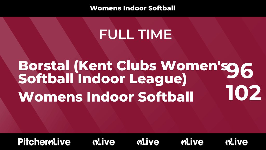 Beckenham Cricket Club tweet media