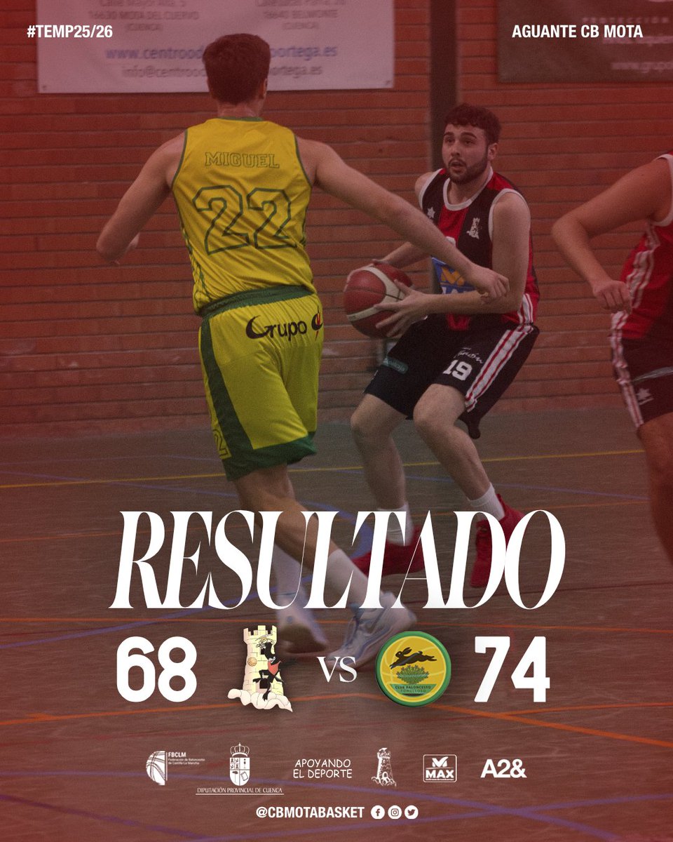 Derrota 🆚 <a href="/cbttomelloso/">Club Baloncesto Tomelloso</a>