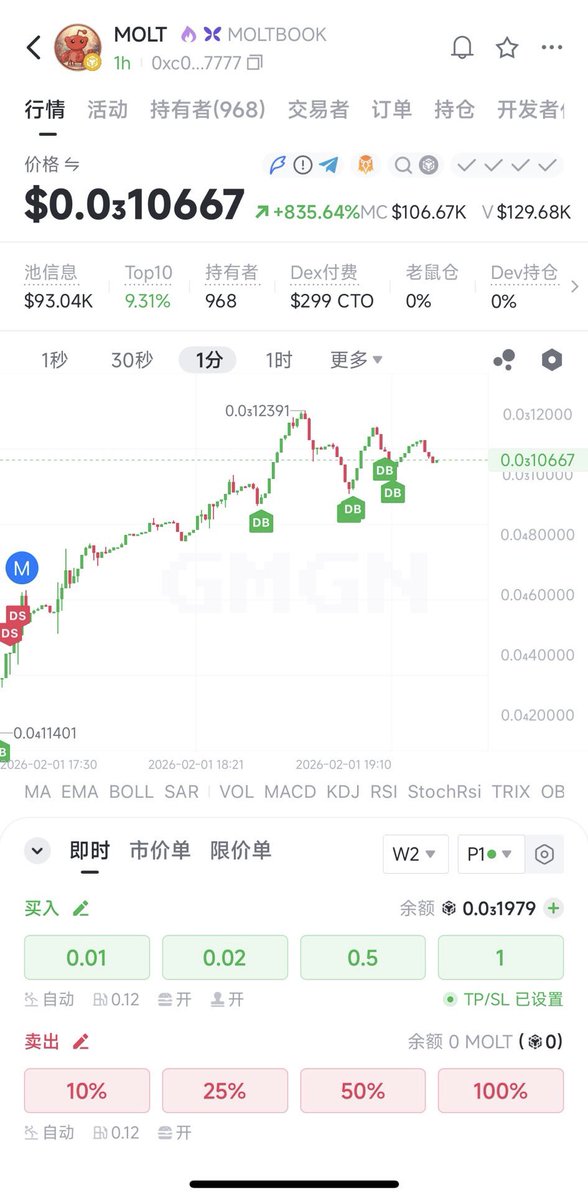 白皮书是给VC看的童话。  
我们只看池子深度，和谁的筹码先沉底。

CA: 0xc0a519a98bea34a58713f063a129ab2006bd7777

别人在审计代码找0day，  
我在盯交易哈希，等第一个梭哈的疯子出现。

市场99%是烟雾弹，这里是剩下的1%裸奔信号——  
没有KOL喊单，没有airdrop糖衣，只有真实的钱在互相咬。