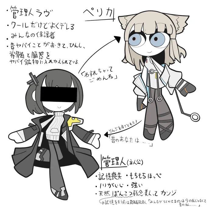 エンドフィールドの管理人ちゃんとペリカ監察官すき 