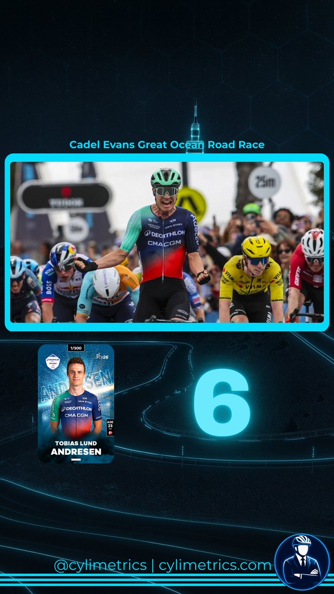 🍾 2026 WIN-O-METER

6️⃣

🇩🇰 Tobias Lund ANDRESEN 
👕 <a href="/decathloncmacgm/">DECATHLON CMA CGM TEAM</a>
🏁 <a href="/CadelRoadRace/">Cadel Road Race</a>

Play <a href="/cylimit_game/">CyLimit</a> now : app.cylimit.com/sign-in?invite…

#cycling #fantasy #procycling #CadelRoadRace