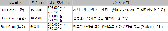 Oh Hahm Ma tweet media