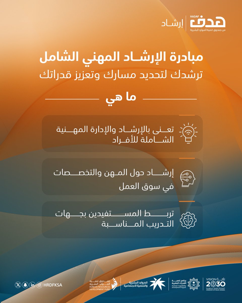 صندوق تنمية الموارد البشرية tweet media