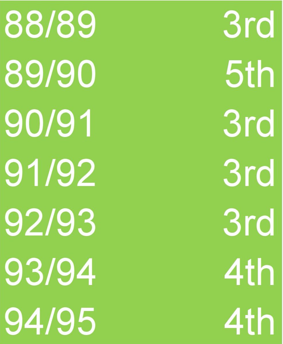 Bend It Like Productions tweet media