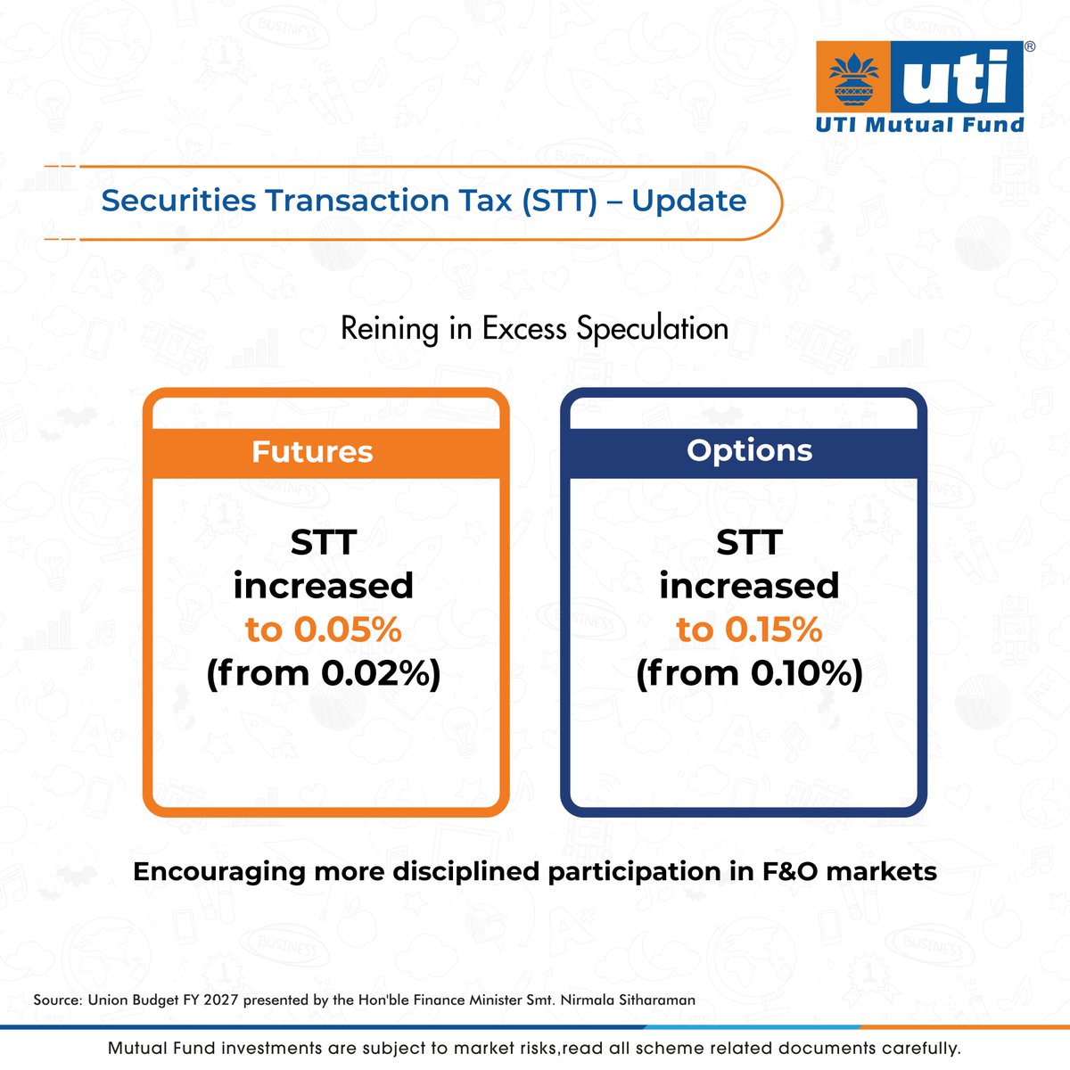 utimutualfund's tweet photo. Key takeaways from the Union Budget FY 2027.
#UTIMF #UTIMutualFund #Budget #India #Finance #Money #Economy #UnionBudget https://t.co/bcflawI503