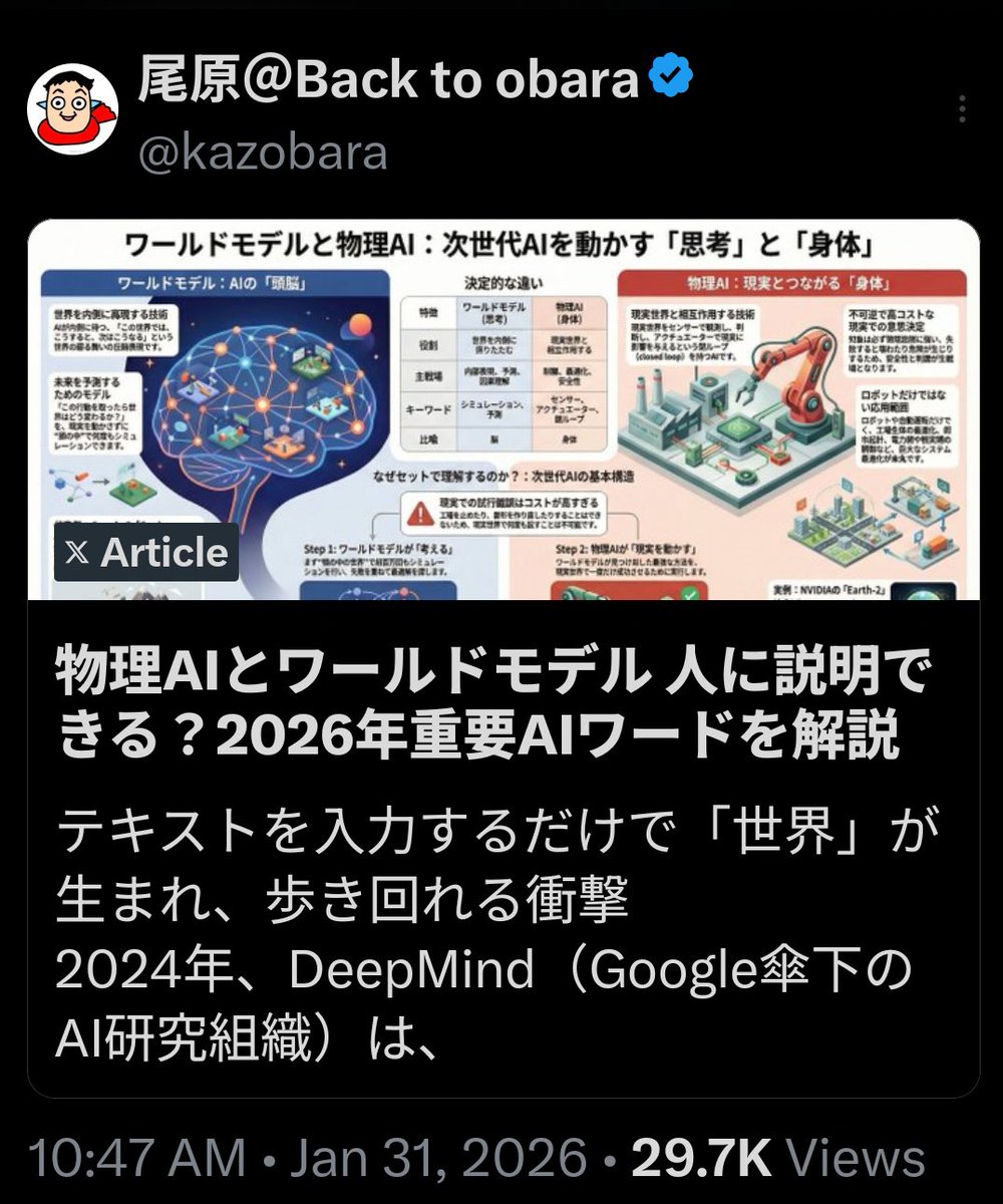 未使用品 カテゴリーキング Airbnb、Google、Uberは、なぜ世界の