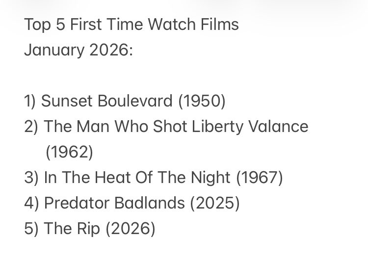 Kicking off the new year with 27 films watched in January…And yes, shockingly, that top three were all (classic) films I’ve never previously seen…
